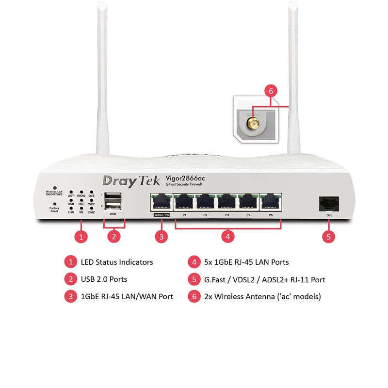 DrayTek Vigor 2866AC Multi Wan VDSL/ADSL VPN Router. Suitable for Super Fast FTTP. Ideal for Small Business and Homeworkers 88 TECH 