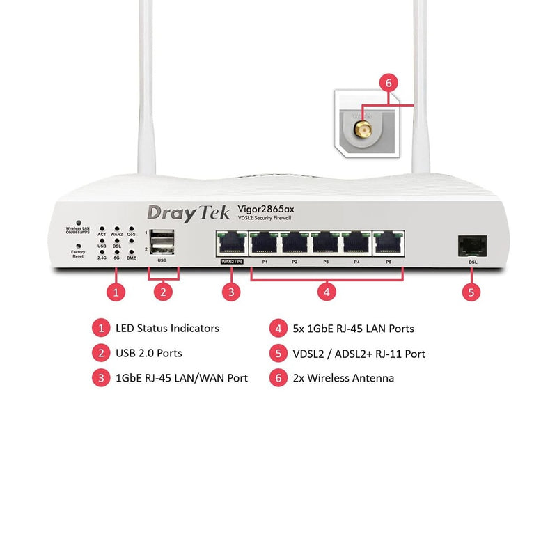 DrayTek Vigor 2865ax WiFi 6 Ethernet Router Draytek 2865ax, DrayTek, Vigor