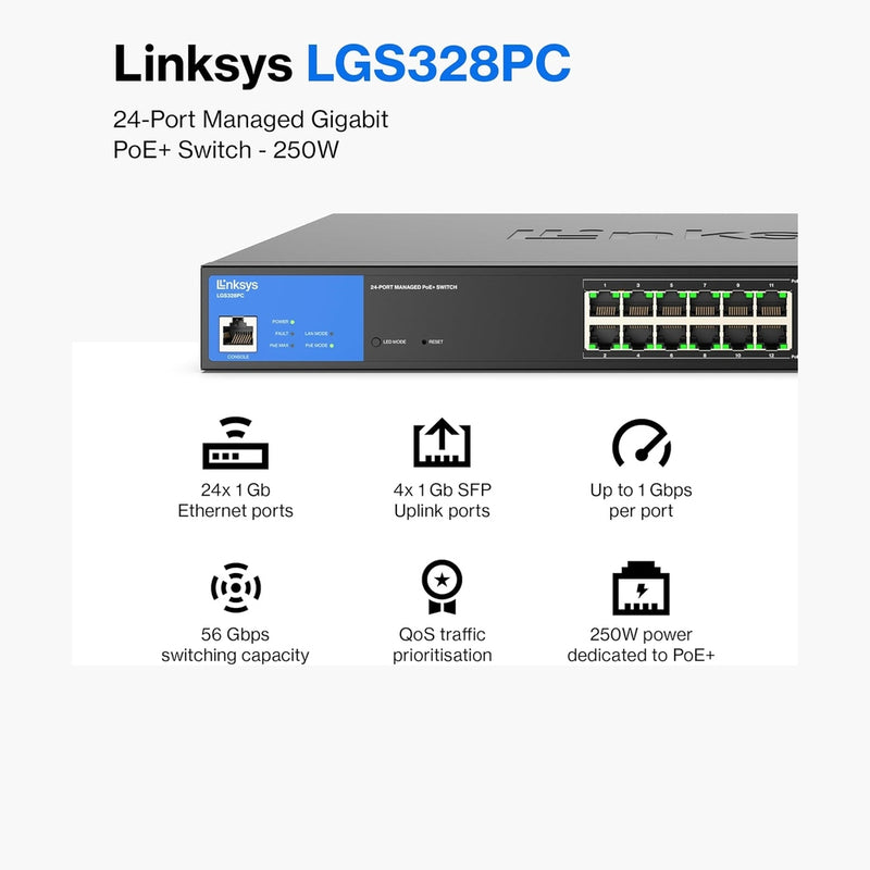 Linksys 24 Port Gigabit Managed Network Switch with 4 x 1Gb Uplink SFP Slots - POE / POE+ Ports, QOS, Static Routing, VLAN, IGMP Features - Metal Housing, Desktop or Wall Mount - LGS328PC 88 TECH 