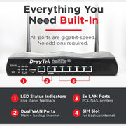 DrayTek Vigor 2927Lax-5G Dual AX3000 WiFi 6 WAN Ethernet Router 88 TECH 2927Lax-5G, DrayTek, Draytek Vigor, V2927LAX-5G-K, Vigor 2927Lax-5G, Vigor2927Lax-5G LTE Router