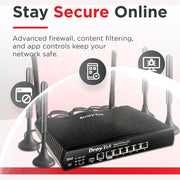 DrayTek Vigor 2927Lax-5G Dual AX3000 WiFi 6 WAN Ethernet Router 88 TECH 2927Lax-5G, DrayTek, Draytek Vigor, V2927LAX-5G-K, Vigor 2927Lax-5G, Vigor2927Lax-5G LTE Router