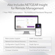 NETGEAR 52-Port PoE Gigabit Ethernet Smart Switch GS752TPP - Managed, Optional Insight Cloud Management, 48 x PoE+ @ 760W, 4 x 1G SFP, Desktop or Rackmount, and Limited Lifetime Protection 88 TECH 