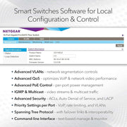 NETGEAR 52-Port PoE Gigabit Ethernet Smart Switch GS752TPP - Managed, Optional Insight Cloud Management, 48 x PoE+ @ 760W, 4 x 1G SFP, Desktop or Rackmount, and Limited Lifetime Protection 88 TECH 