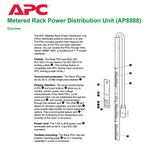 APC AP8888 Rack Metered, ZeroU, 23.0kW, 240V, (30) C13 & (12) C19 PDU